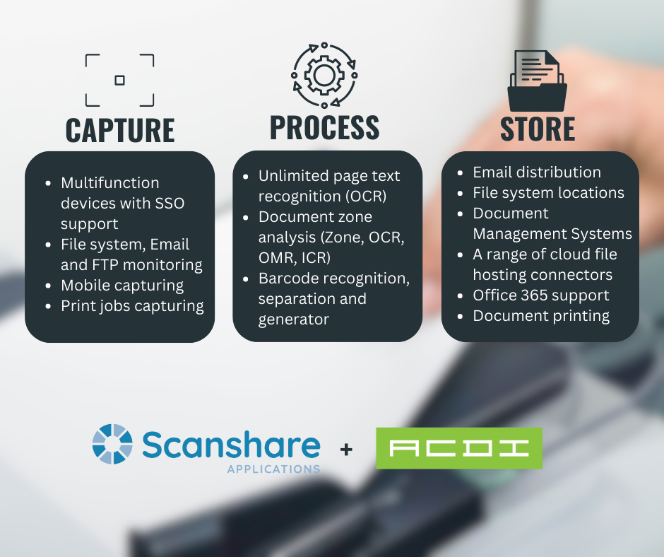 Product Graphics Product Graphics